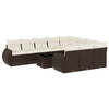 1 Loungeset Met Kussens Poly Rattan