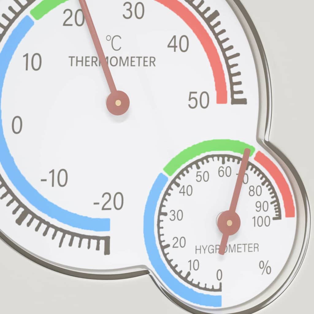 Thermo Hygrometer Wit 7,5 X 7,5 X 1,2 Cm Abs